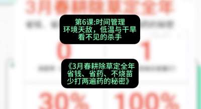 第6节：时间管理环境天敌，低温与干旱&mdash;&mdash;看不见的杀手，课程：《3月春耕除草定全年：省钱、省药、不烧苗、少打两遍药的秘密》